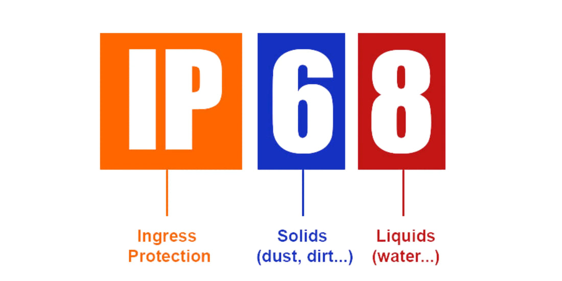 IP Ratings Explained: What IP65, IP67 & IP68 IP69 Mean for Automotive Lighting