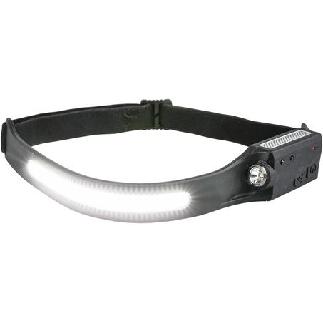 Drivetech 4X4 Rechargeable Output LED Headlamp, LED Headlight With Motion Sensor
