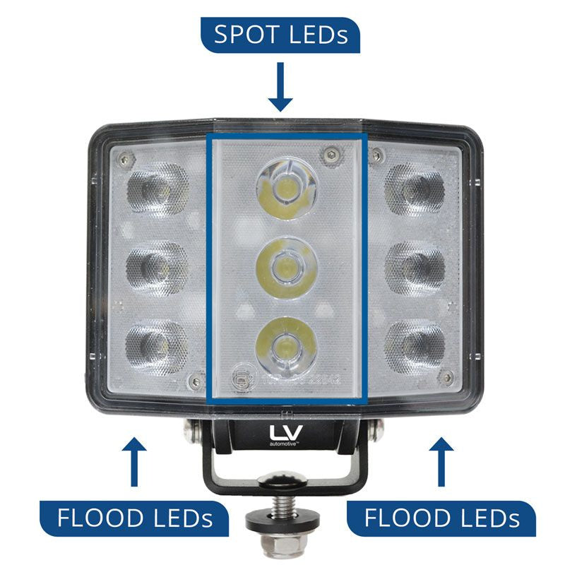LED Work Light 120 Degree Ultra Wide Combo Beam 9-36V 9 x 10W 9500LM IP69K *Curv