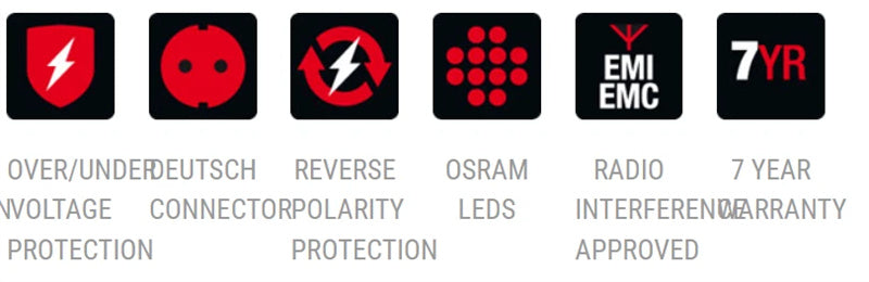 Roadvision 9" LED Driving Light 4000K Stealth 10-30V 9594lm IP69K Combo Beam Dynamic DRL