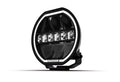Roadvision LED Driving Light 8" Stealth 9-32V with DRL 132W Combo Beam 7937LM