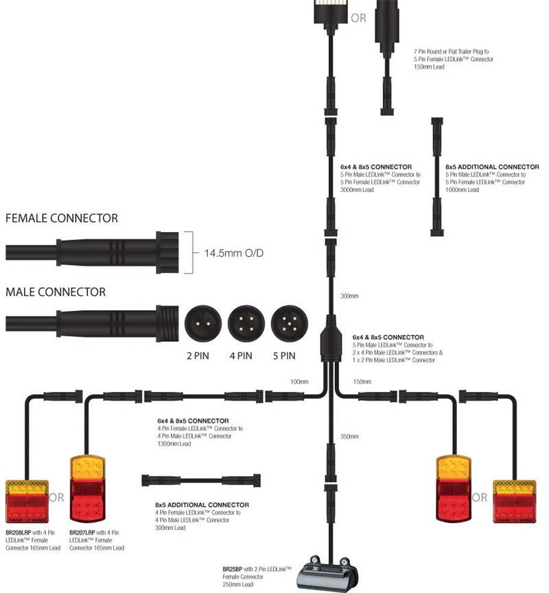 Roadvision LED Trailer Lamp Kit 8x5 12V Stop/Tail/Ind/Ref/Lic 100x100mm Plug & Play Easy Install Light Kit