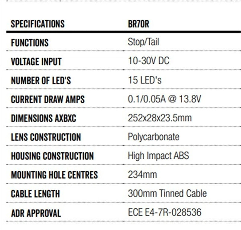 Roadvision LED Stop/Tail Lamp Strip 10-30V Surface Mount 252x28mm BR70R