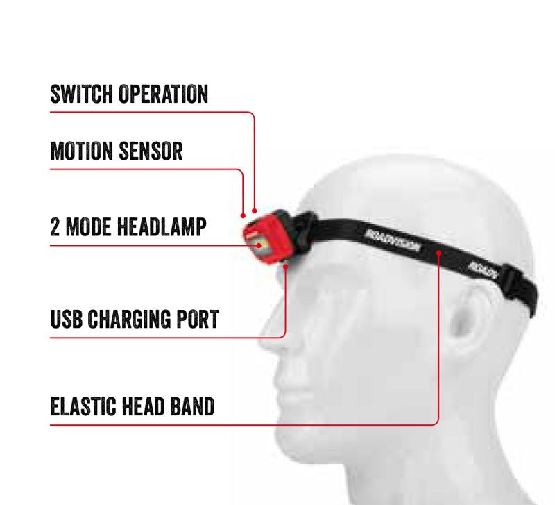 Roadvision LED Head Lamp with Sensor 200lm Micro USB Charge