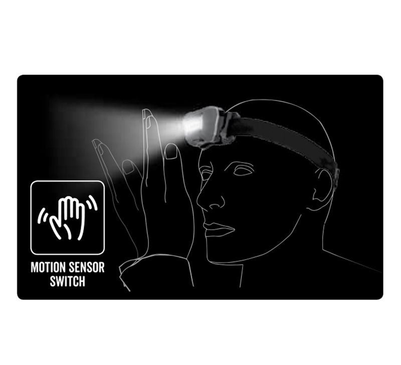 Roadvision LED Head Lamp with Sensor 200lm Micro USB Charge
