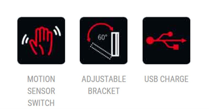 Roadvision LED Head Lamp with Sensor 200lm Micro USB Charge