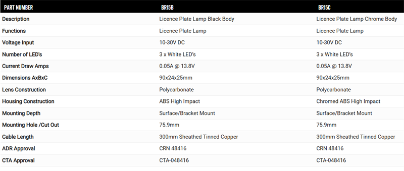 Roadvision Licence Plate Light LED 10-30V 4 LED Mount Black Body Blister Cables