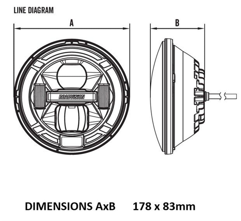 Roadvision 7" LED Headlamp 10-30V High/Low Beam & Front Position IP69K ADR/CTA-062224