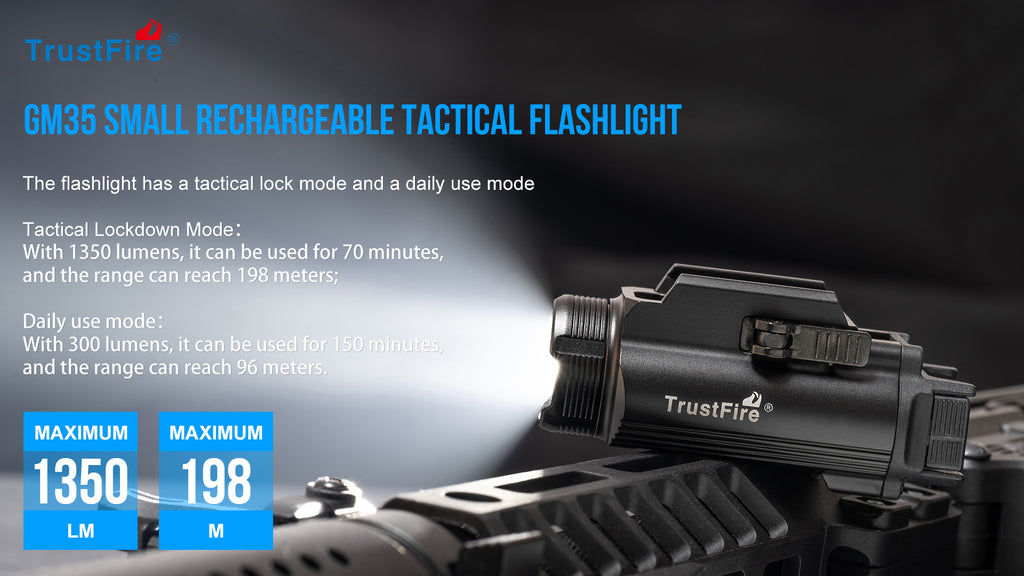 GM35 LED Tactical Light 1350 Lumens, Type-C Direct charger LED Rail Mount Flashlight kit