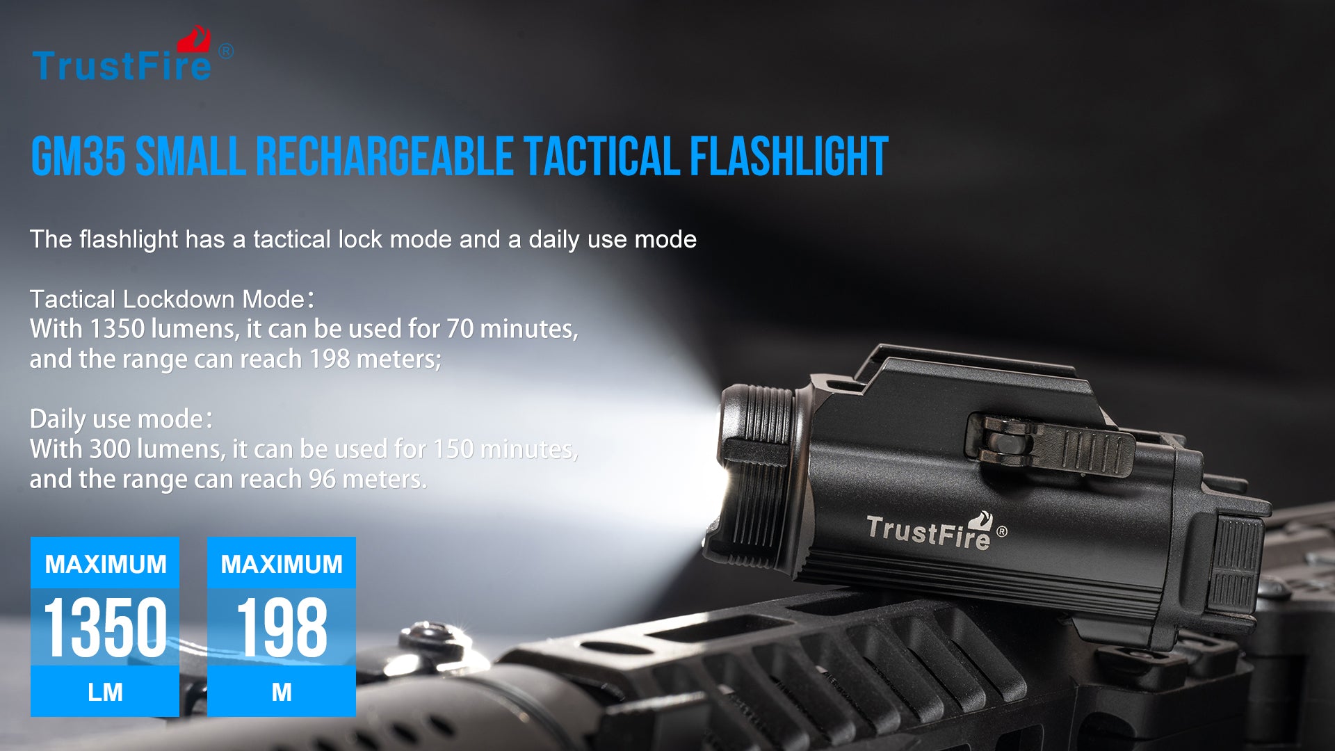 GM35 LED Tactical Light 1350 Lumens, Type-C Direct charger LED Rail Mount Flashlight kit