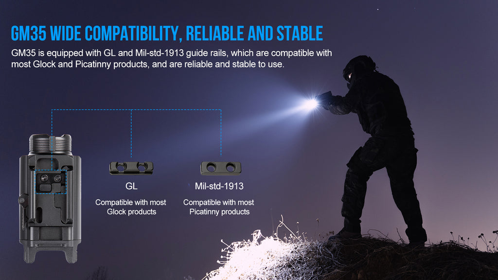 GM35 LED Tactical Light 1350 Lumens, Type-C Direct charger LED Rail Mount Flashlight kit